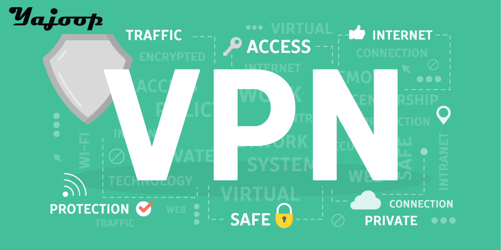 What Is VPN? How to use VPN on Mobile or PC? - Yajoop