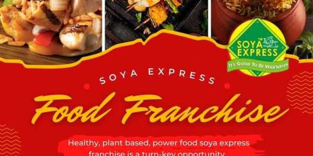 Food Franchise Business in India