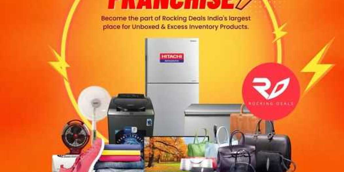 Franchiseneed provides the best retail franchise opportunity in India.