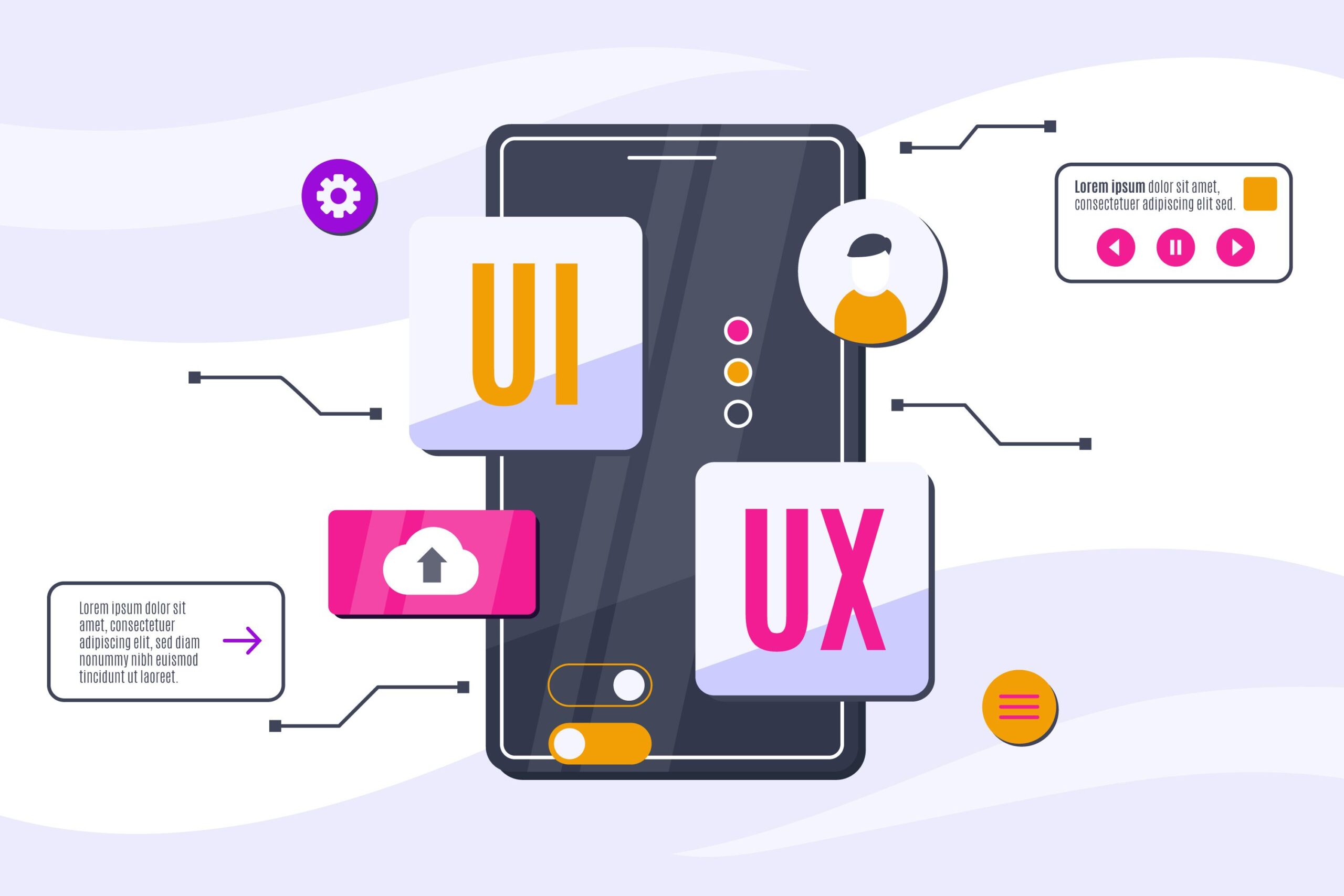 UI Design vs UX Design vs Interaction Design - Read News Blog