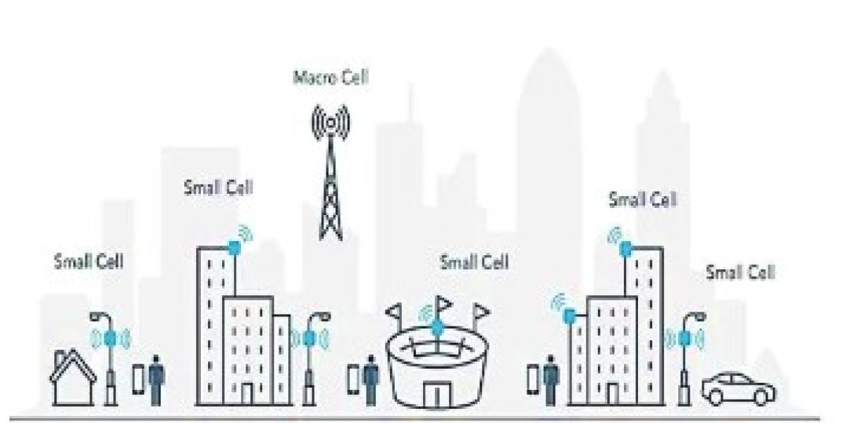 Small Cell Networks Market Insights Top Vendors, Outlook, Drivers & Forecast To 2032