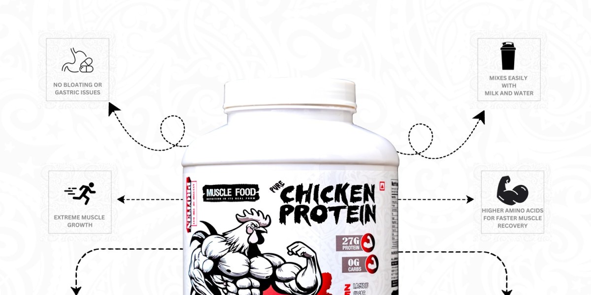 Why MuscleFoodPro’s Best Chicken Protein is Essential for Your Fitness Journey