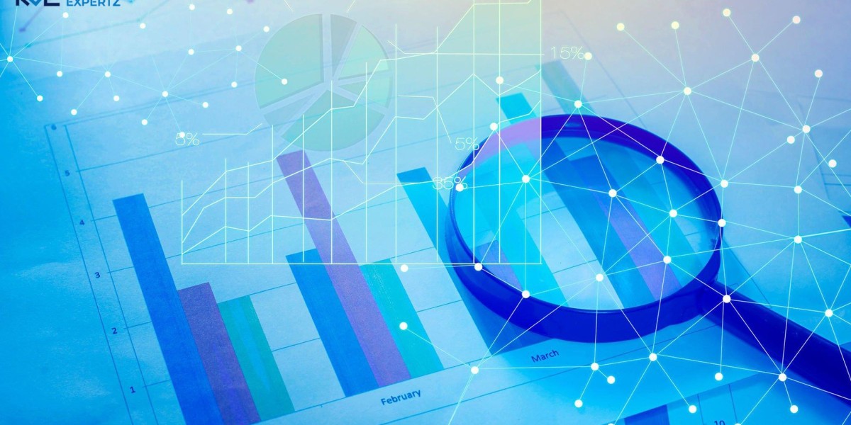 Global Ethane Market Size, Growth, Industry Trends 2032 | Emergen Research